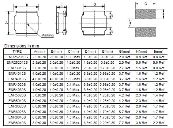 Resin-Shielded Power Inductor